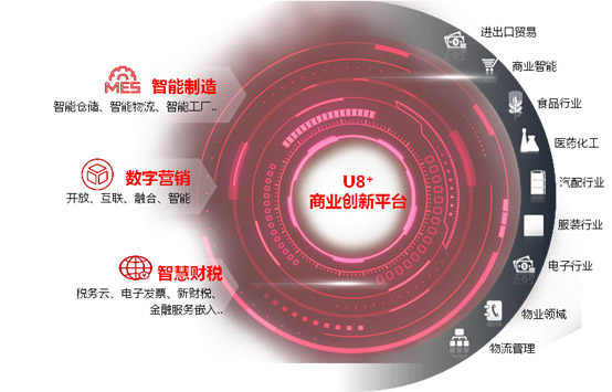 &#24320;&#20113;&#40;&#20013;&#22269;&#41;&#75;&#97;&#105;&#121;&#117;&#110;