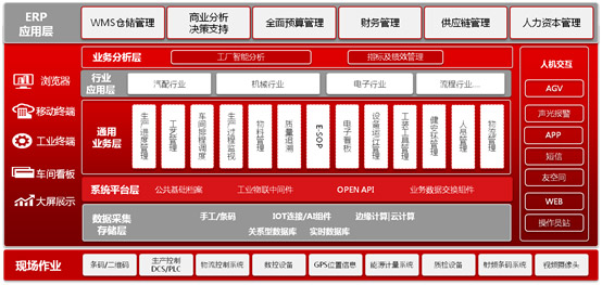 &#24320;&#20113;&#40;&#20013;&#22269;&#41;&#75;&#97;&#105;&#121;&#117;&#110;