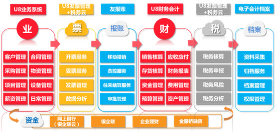 &#24320;&#20113;&#40;&#20013;&#22269;&#41;&#75;&#97;&#105;&#121;&#117;&#110;