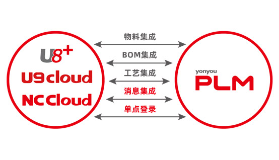 &#24320;&#20113;&#40;&#20013;&#22269;&#41;&#75;&#97;&#105;&#121;&#117;&#110;