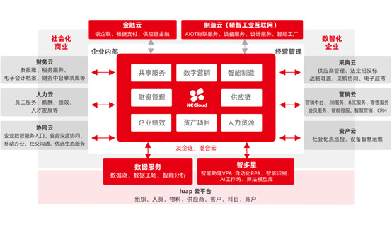 &#24320;&#20113;&#40;&#20013;&#22269;&#41;&#75;&#97;&#105;&#121;&#117;&#110;