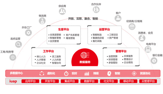 &#24320;&#20113;&#40;&#20013;&#22269;&#41;&#75;&#97;&#105;&#121;&#117;&#110;