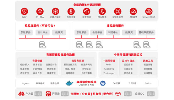 &#24320;&#20113;&#40;&#20013;&#22269;&#41;&#75;&#97;&#105;&#121;&#117;&#110;