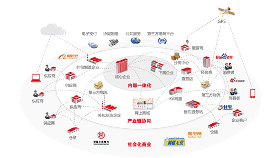 &#24320;&#20113;&#40;&#20013;&#22269;&#41;&#75;&#97;&#105;&#121;&#117;&#110;