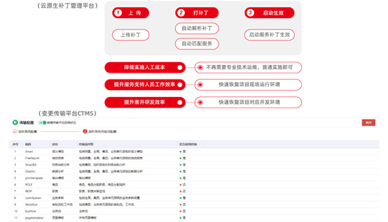 &#24320;&#20113;&#40;&#20013;&#22269;&#41;&#75;&#97;&#105;&#121;&#117;&#110;