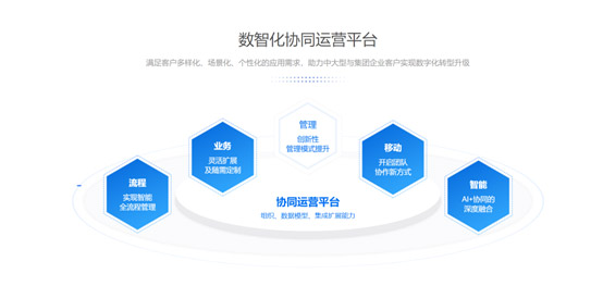 &#24320;&#20113;&#40;&#20013;&#22269;&#41;&#75;&#97;&#105;&#121;&#117;&#110;