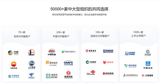 &#24320;&#20113;&#40;&#20013;&#22269;&#41;&#75;&#97;&#105;&#121;&#117;&#110;