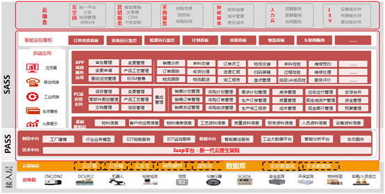 &#24320;&#20113;&#40;&#20013;&#22269;&#41;&#75;&#97;&#105;&#121;&#117;&#110;