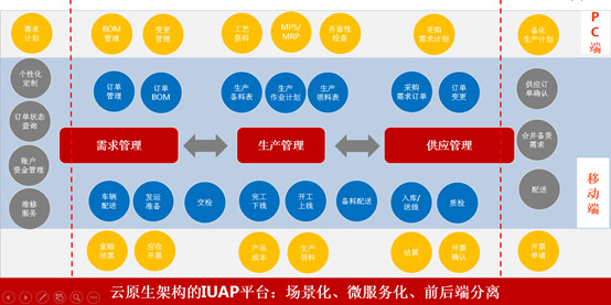 &#24320;&#20113;&#40;&#20013;&#22269;&#41;&#75;&#97;&#105;&#121;&#117;&#110;