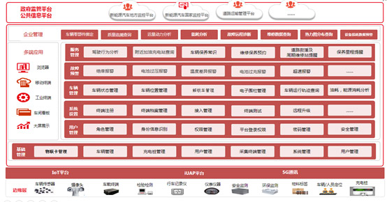 &#24320;&#20113;&#40;&#20013;&#22269;&#41;&#75;&#97;&#105;&#121;&#117;&#110;