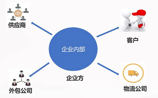 &#24320;&#20113;&#40;&#20013;&#22269;&#41;&#75;&#97;&#105;&#121;&#117;&#110;