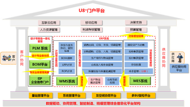 &#24320;&#20113;&#40;&#20013;&#22269;&#41;&#75;&#97;&#105;&#121;&#117;&#110;