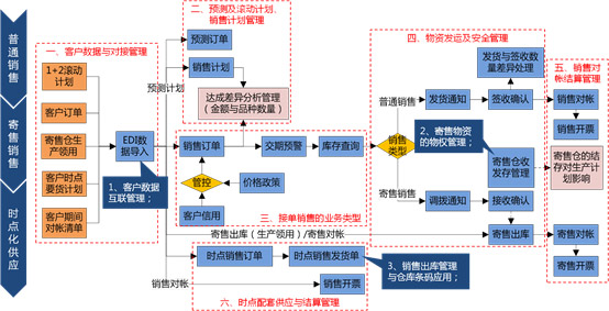 &#24320;&#20113;&#40;&#20013;&#22269;&#41;&#75;&#97;&#105;&#121;&#117;&#110;