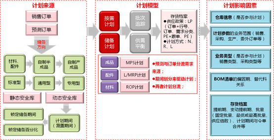 &#24320;&#20113;&#40;&#20013;&#22269;&#41;&#75;&#97;&#105;&#121;&#117;&#110;