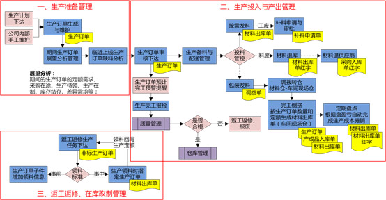 &#24320;&#20113;&#40;&#20013;&#22269;&#41;&#75;&#97;&#105;&#121;&#117;&#110;