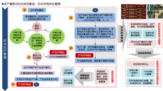 &#24320;&#20113;&#40;&#20013;&#22269;&#41;&#75;&#97;&#105;&#121;&#117;&#110;