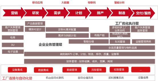 &#24320;&#20113;&#40;&#20013;&#22269;&#41;&#75;&#97;&#105;&#121;&#117;&#110;