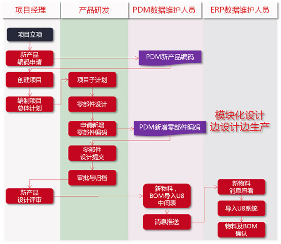 &#24320;&#20113;&#40;&#20013;&#22269;&#41;&#75;&#97;&#105;&#121;&#117;&#110;