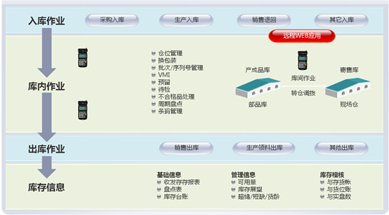 &#24320;&#20113;&#40;&#20013;&#22269;&#41;&#75;&#97;&#105;&#121;&#117;&#110;