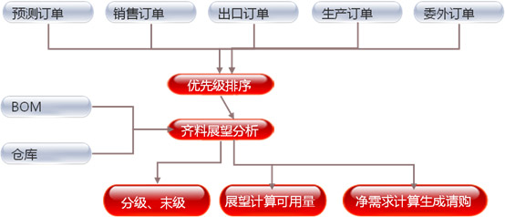 &#24320;&#20113;&#40;&#20013;&#22269;&#41;&#75;&#97;&#105;&#121;&#117;&#110;
