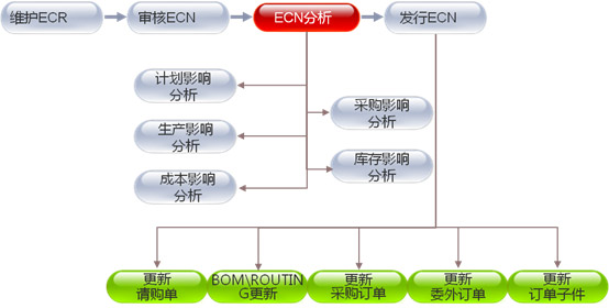 &#24320;&#20113;&#40;&#20013;&#22269;&#41;&#75;&#97;&#105;&#121;&#117;&#110;