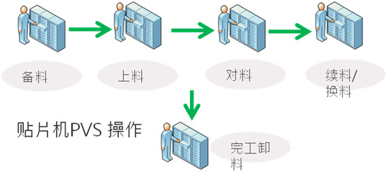 &#24320;&#20113;&#40;&#20013;&#22269;&#41;&#75;&#97;&#105;&#121;&#117;&#110;