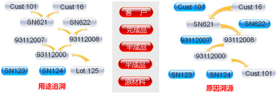 &#24320;&#20113;&#40;&#20013;&#22269;&#41;&#75;&#97;&#105;&#121;&#117;&#110;