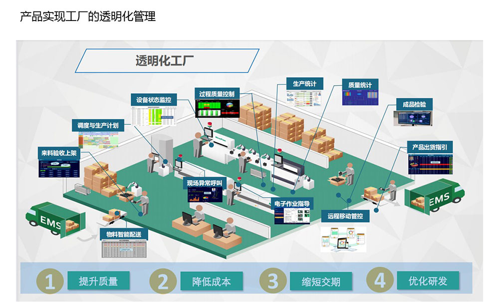 &#24320;&#20113;&#40;&#20013;&#22269;&#41;&#75;&#97;&#105;&#121;&#117;&#110;