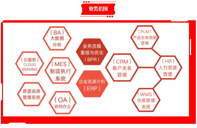 &#24320;&#20113;&#40;&#20013;&#22269;&#41;&#75;&#97;&#105;&#121;&#117;&#110;