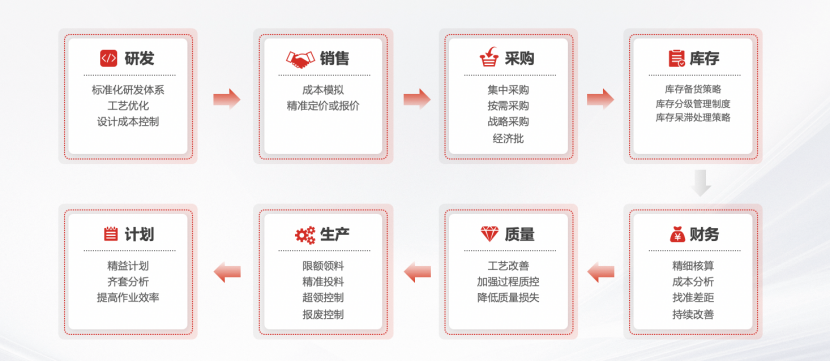 &#24320;&#20113;&#40;&#20013;&#22269;&#41;&#75;&#97;&#105;&#121;&#117;&#110;
