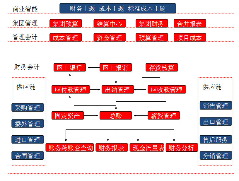&#24320;&#20113;&#40;&#20013;&#22269;&#41;&#75;&#97;&#105;&#121;&#117;&#110;