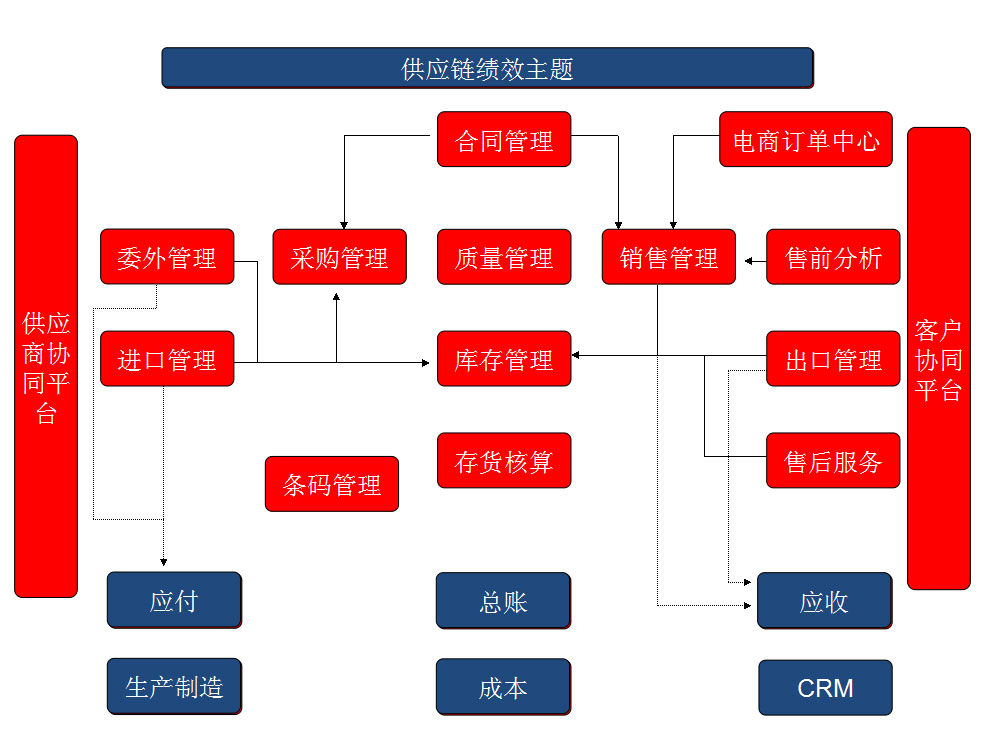 &#24320;&#20113;&#40;&#20013;&#22269;&#41;&#75;&#97;&#105;&#121;&#117;&#110;