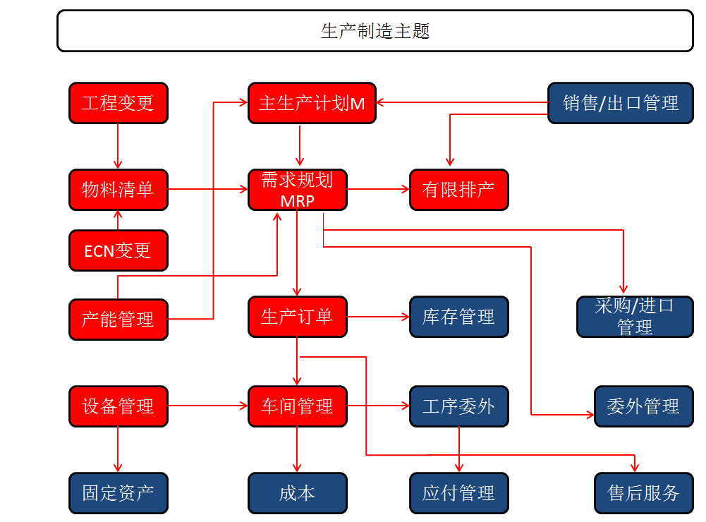 &#24320;&#20113;&#40;&#20013;&#22269;&#41;&#75;&#97;&#105;&#121;&#117;&#110;