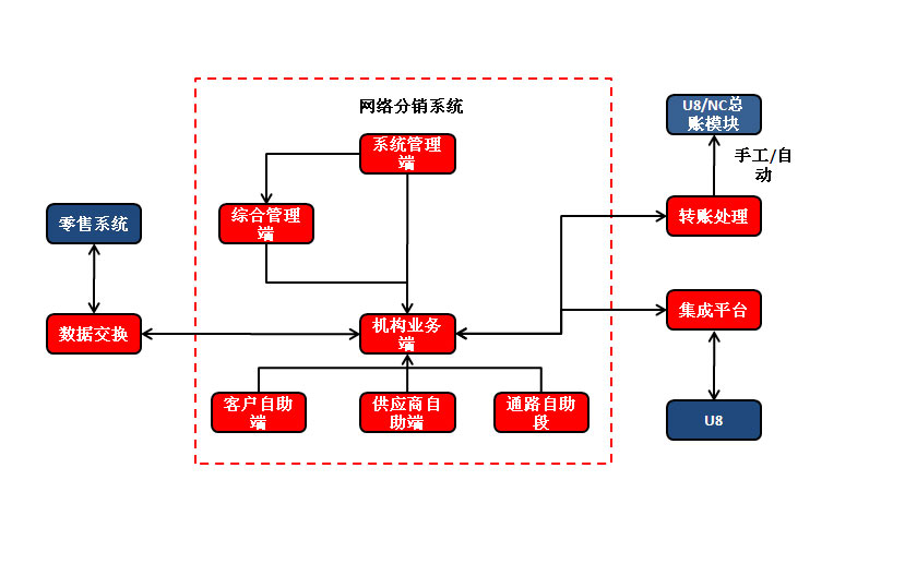 &#24320;&#20113;&#40;&#20013;&#22269;&#41;&#75;&#97;&#105;&#121;&#117;&#110;