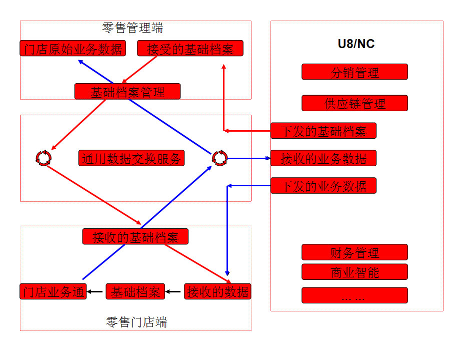 &#24320;&#20113;&#40;&#20013;&#22269;&#41;&#75;&#97;&#105;&#121;&#117;&#110;