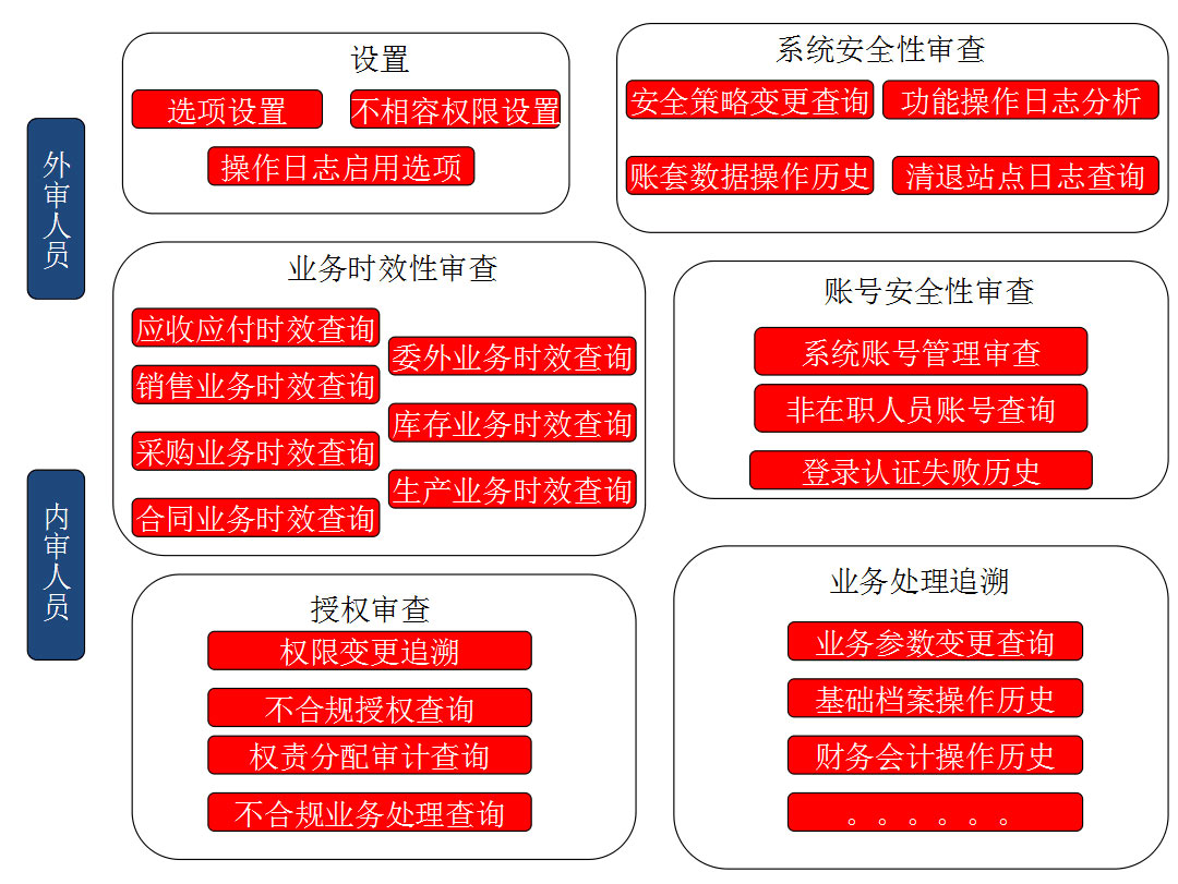 &#24320;&#20113;&#40;&#20013;&#22269;&#41;&#75;&#97;&#105;&#121;&#117;&#110;