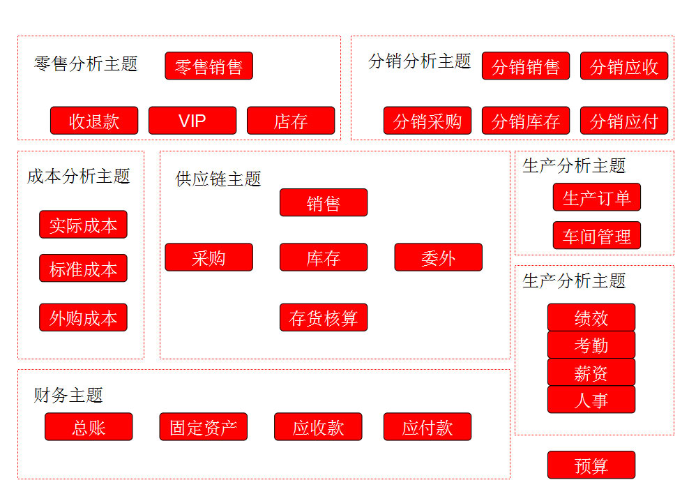 &#24320;&#20113;&#40;&#20013;&#22269;&#41;&#75;&#97;&#105;&#121;&#117;&#110;