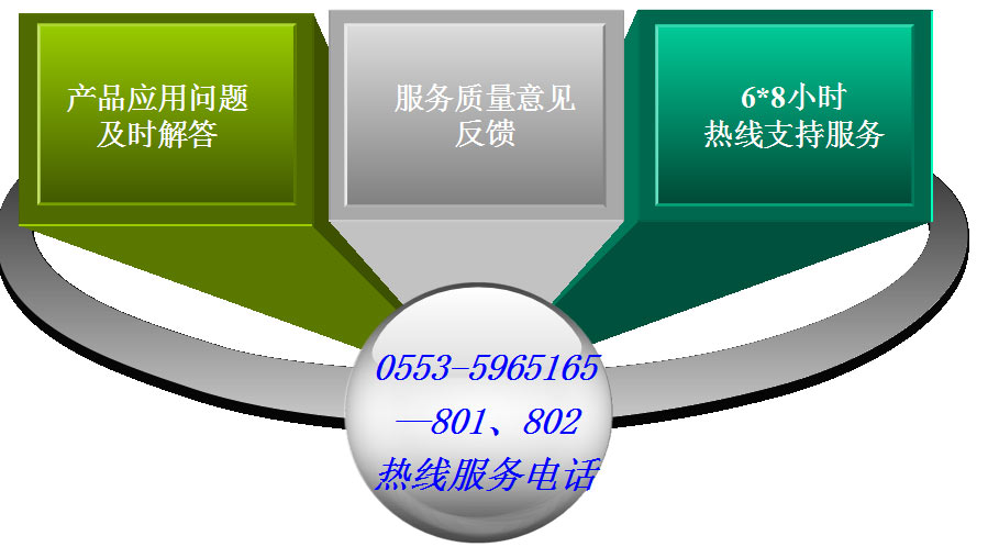 &#24320;&#20113;&#40;&#20013;&#22269;&#41;&#75;&#97;&#105;&#121;&#117;&#110;