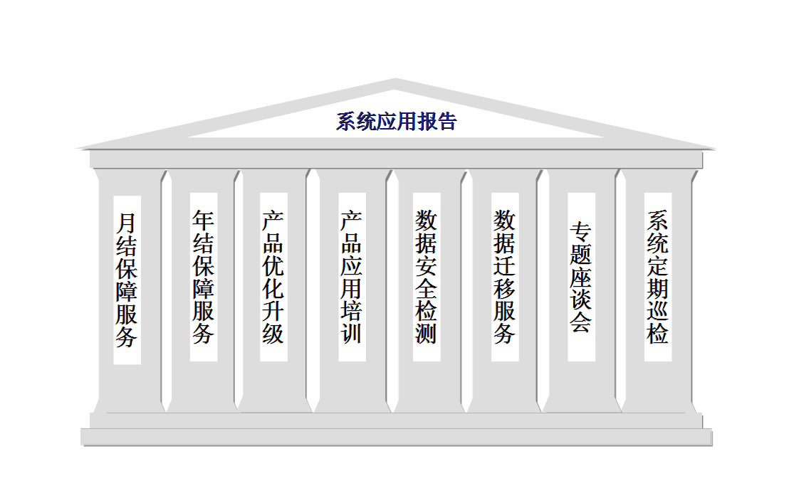 &#24320;&#20113;&#40;&#20013;&#22269;&#41;&#75;&#97;&#105;&#121;&#117;&#110;