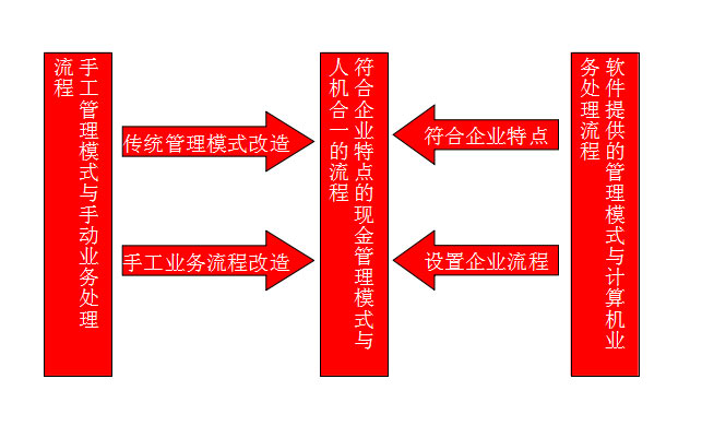 &#24320;&#20113;&#40;&#20013;&#22269;&#41;&#75;&#97;&#105;&#121;&#117;&#110;