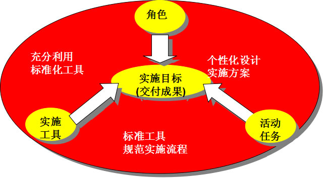&#24320;&#20113;&#40;&#20013;&#22269;&#41;&#75;&#97;&#105;&#121;&#117;&#110;