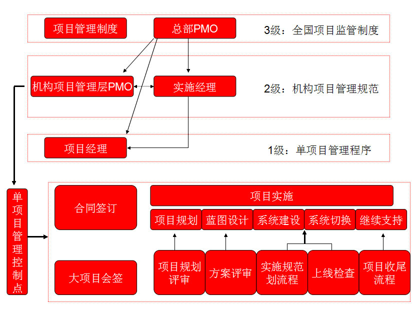 &#24320;&#20113;&#40;&#20013;&#22269;&#41;&#75;&#97;&#105;&#121;&#117;&#110;