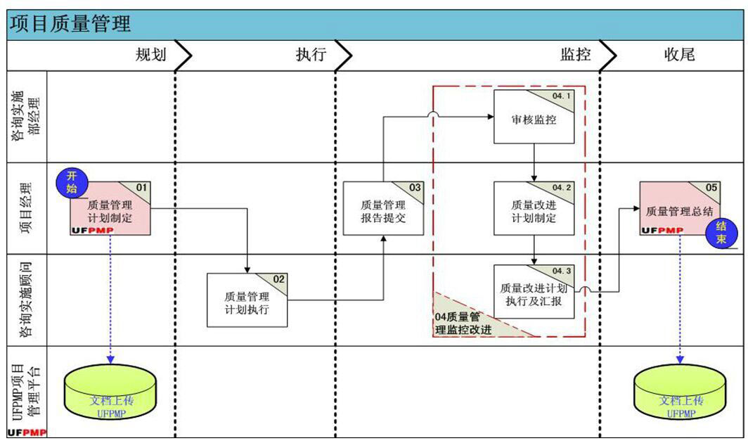 &#24320;&#20113;&#40;&#20013;&#22269;&#41;&#75;&#97;&#105;&#121;&#117;&#110;