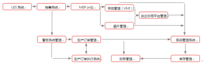 &#24320;&#20113;&#40;&#20013;&#22269;&#41;&#75;&#97;&#105;&#121;&#117;&#110;