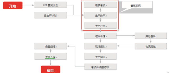 &#24320;&#20113;&#40;&#20013;&#22269;&#41;&#75;&#97;&#105;&#121;&#117;&#110;