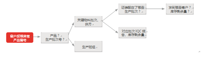 &#24320;&#20113;&#40;&#20013;&#22269;&#41;&#75;&#97;&#105;&#121;&#117;&#110;