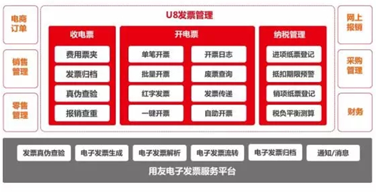 &#24320;&#20113;&#40;&#20013;&#22269;&#41;&#75;&#97;&#105;&#121;&#117;&#110;