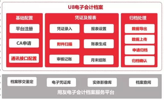 &#24320;&#20113;&#40;&#20013;&#22269;&#41;&#75;&#97;&#105;&#121;&#117;&#110;
