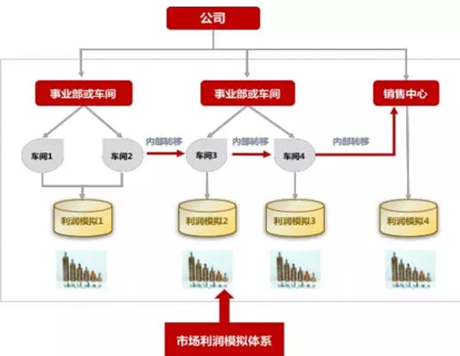 &#24320;&#20113;&#40;&#20013;&#22269;&#41;&#75;&#97;&#105;&#121;&#117;&#110;