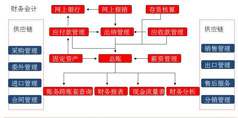 &#24320;&#20113;&#40;&#20013;&#22269;&#41;&#75;&#97;&#105;&#121;&#117;&#110;